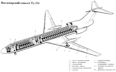 Декорация VIP-салона самолета ТУ-154 (стилизация)