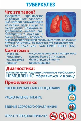 Фтизиатр: Туберкулез влияет на сердце и сосудыForPost - Здоровье |