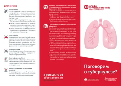 Туберкулез – когда заподозрить у себя?