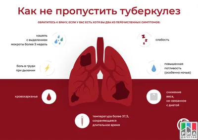 Новости - Что нужно знать о туберкулезе?