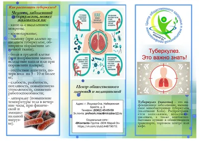 Туберкулез у детей и подростков - 1-я городская детская поликлиника