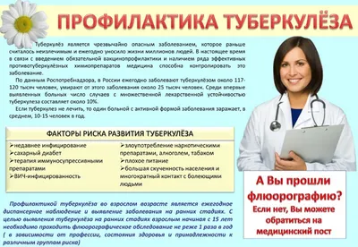 Туберкулез: симптомы, причины, формы, признаки