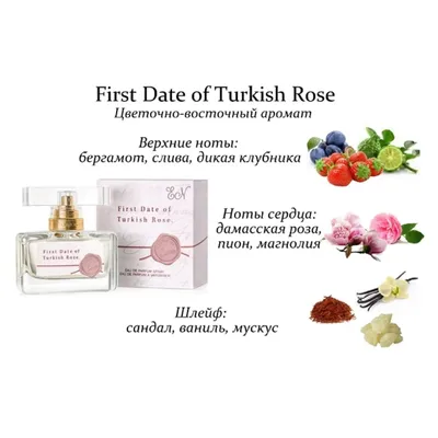 Купить краска Турецкая роза гелевая жидкая Топ продукт, 100 гр., цены на  Мегамаркет | Артикул: 100044536534