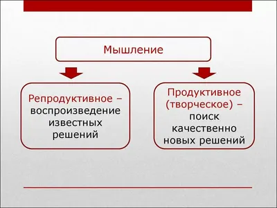 Республиканский творческий онлайн-конкурс «Творчество без границ» |  Министерство культуры, по делам национальностей и архивного дела Чувашской  Республики