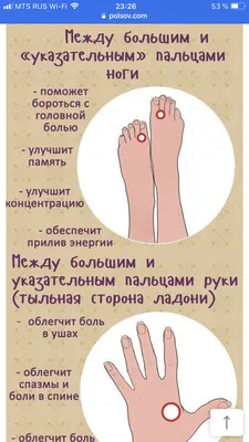 Пяточная шпора (плантарный фасциит): симптомы, причины, что делать, как  определить, как бороться