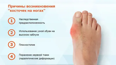 Пин от пользователя Натали Шаблыко на доске здоровье | Биологически  активные точки, Акупрессура, Альтернативное лечение