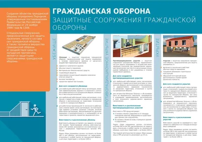 Стенд \"Уголок безопасности дорожного движения\"