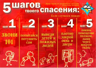 Стенд по ПДД Уголок безопасности дорожного движения 1-4 кл., 175х120 см  купить по цене 9 624 р. | Оснащение школ | ВнешРегионТорг