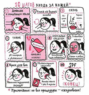 Уход за лицом. Советы, как правильно ухаживать за кожей лица