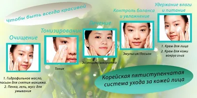 Уход за кожей лица: правила, процедуры, препараты и средства