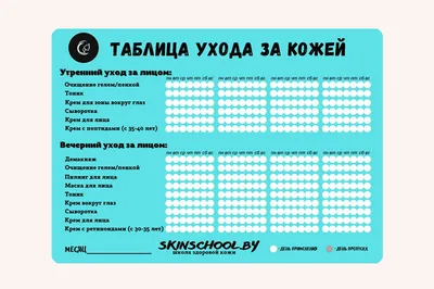 Правильный уход за кожей лица после 30 лет: советы косметолога