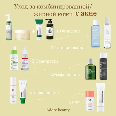 Зимний уход за кожей лица, секреты и нюансы
