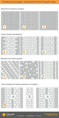 Укладка тротуарной плитки на бетонное основание в Солнечногорске