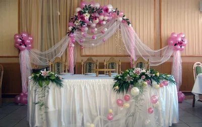Декор потолка в шатре тканью | Свадебный декор в цвете Тиффани