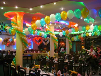 Воздушные шары на свадьбе: идеи по оформлению