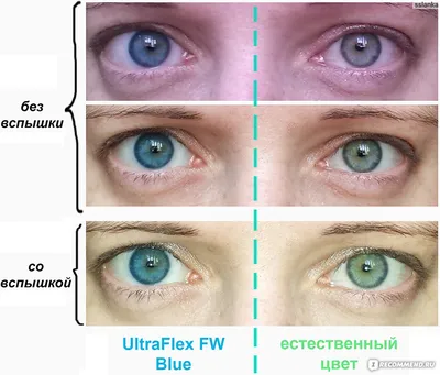 Контактные линзы оттеночные Ocular Sciences (США) Ultra Flex - «Хорошие  линзы. Сравнение с оттеночными Acuvue.» | отзывы