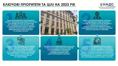 Розірвати умову о праці. Про що варто пам'ятати? - WP Ukraina