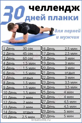 Программа тренировок дома для мужчин √ Упражнения дома для мужчин ⋆  Комплекс упражнений для домашней тренировки парням ᐉ UA-Футбол