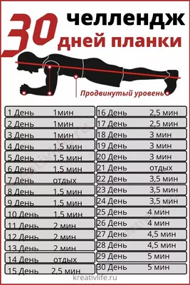 Воркаут: тренировка для начинающих