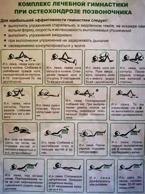 Остеохондроз: истории из жизни, советы, новости, юмор и картинки — Все  посты, страница 2 | Пикабу