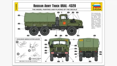 Бортовой УРАЛ 4320-72 с гидроманипулятором UNIC 370 – купить новый из  наличия и под заказ | УТЦ