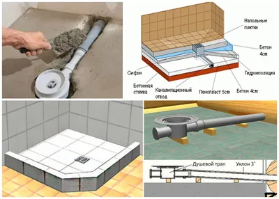Установка душевой кабины с низким поддоном своими руками