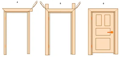 Сборка и установка межкомнатных дверей своими руками