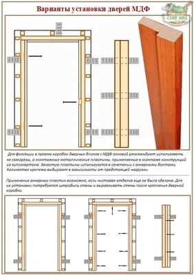 Установка межкомнатных дверей своими руками