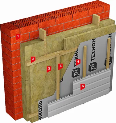 Утепление стен снаружи фото фотографии