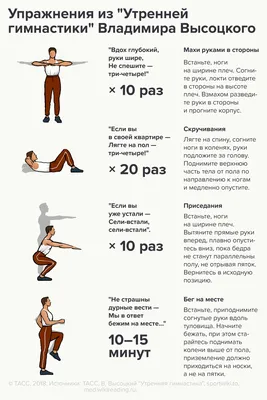 Рисунки комплекса упражнений - картинка из статьи «Оздоровительная  гимнастика для женщин» - Cnopm.ru