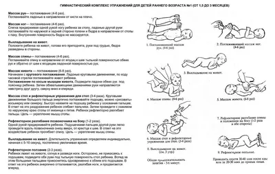 Утренняя зарядка рисунок - 79 фото