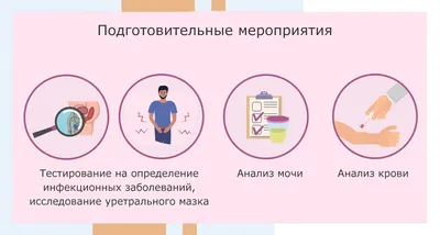 Баланит и баланопостит
