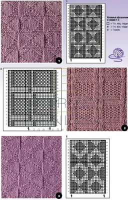 ПРОСТОЙ РЕЛЬЕФНЫЙ Узор Спицами для Начинающих, Узоры для вязания спицами