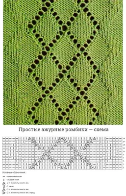 Рельефный узор из лицевых и изнаночных 🎲 Knit - purl Knitting pattern -  YouTube