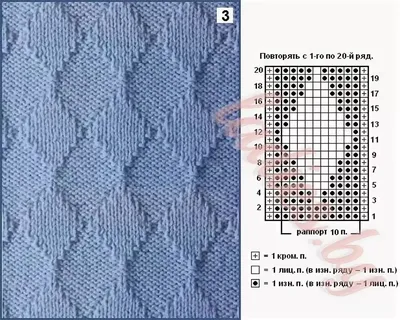 Узор «Геометрия» спицами ⇋ \"Geometry\" knitting pattern Геометрический узор  спицами из лицевых и изнаночных петель Набрать количество… | Instagram