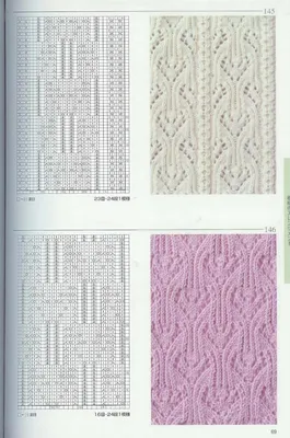 Узор «Плетенка» спицами - схемы с описанием вязания шахматной плетенки, из  плюшевой пряжи спицами