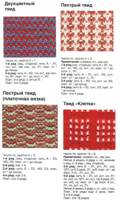Кельтские узоры спицами для шали Durrow - Вяжи.ру