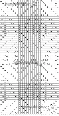 Узор спицами из ромбов » Ниткой - вязаные вещи для вашего дома, вязание  крючком, вязание спицами, схемы вязания