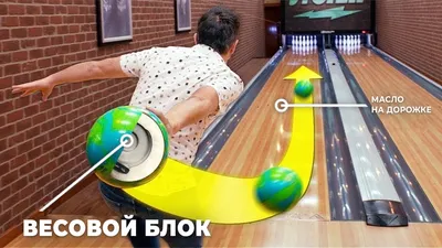 Боулинг - спортивная игра с шарами и кеглями | Новости GoProtect.ru