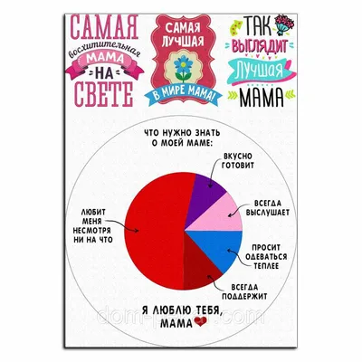 Печать вафельной (рисовой) или сахарной картинки на торт Маме надписи,  пожелания \"Мама она как пуговка...\" (ID#1629023891), цена: 45 ₴, купить на  Prom.ua