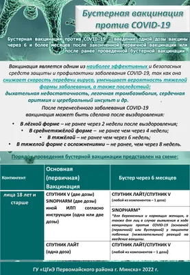 Рекомендации по вакцинации больных воспалительными заболеваниями кишечника  | Министерство здравоохранения Чувашской Республики