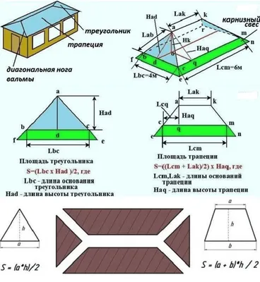 Вальмовая крыша с козырьком купить в Челябинске