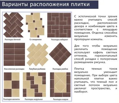 Правильная укладка ПВХ плитки на пол - лайфхаки от ОРТГРАФ