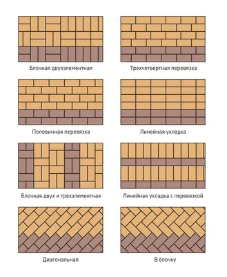 Тротуарная плитка Кирпичик, купить недорого в Харькове - Игуана