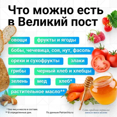 Что можно есть в Великий пост 2023: список продуктов