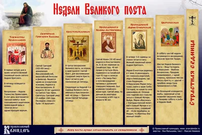 Великий пост: самое трудное еще впереди?