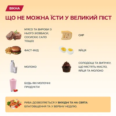 Великий пост и здоровье | ГБУЗ \"Самарский областной клинический  противотуберкулезный диспансер имени Н.В.Постникова\"