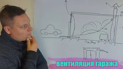 принудительная вентиляция в подземном гараже, нужны советы знающих -  Mastergrad - крупнейший форум о строительстве и ремонте. Форум № 220136.  Страница 1 - Вентиляция и кондиционирование