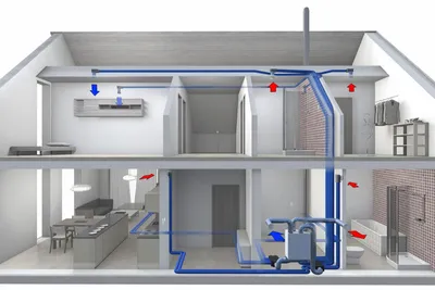 Система вентиляции в кирпичном доме под ключ