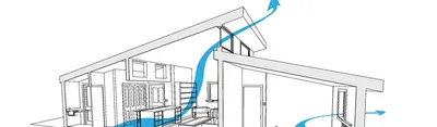 Как сделать вентиляцию в частном доме? Статьи компании РусВент